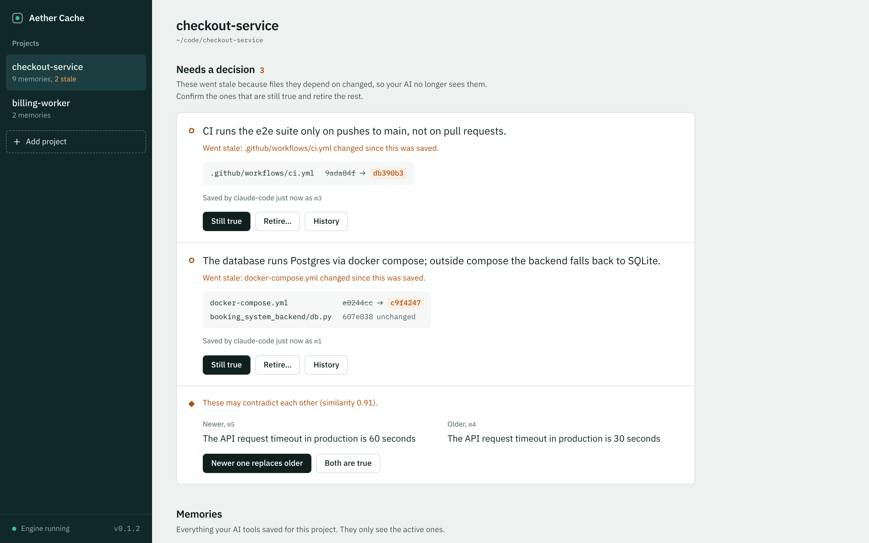 Aether Cache dashboard showing two memories flagged as stale because docker-compose.yml and ci.yml changed, with saved and current file versions, plus one possible contradiction to resolve.